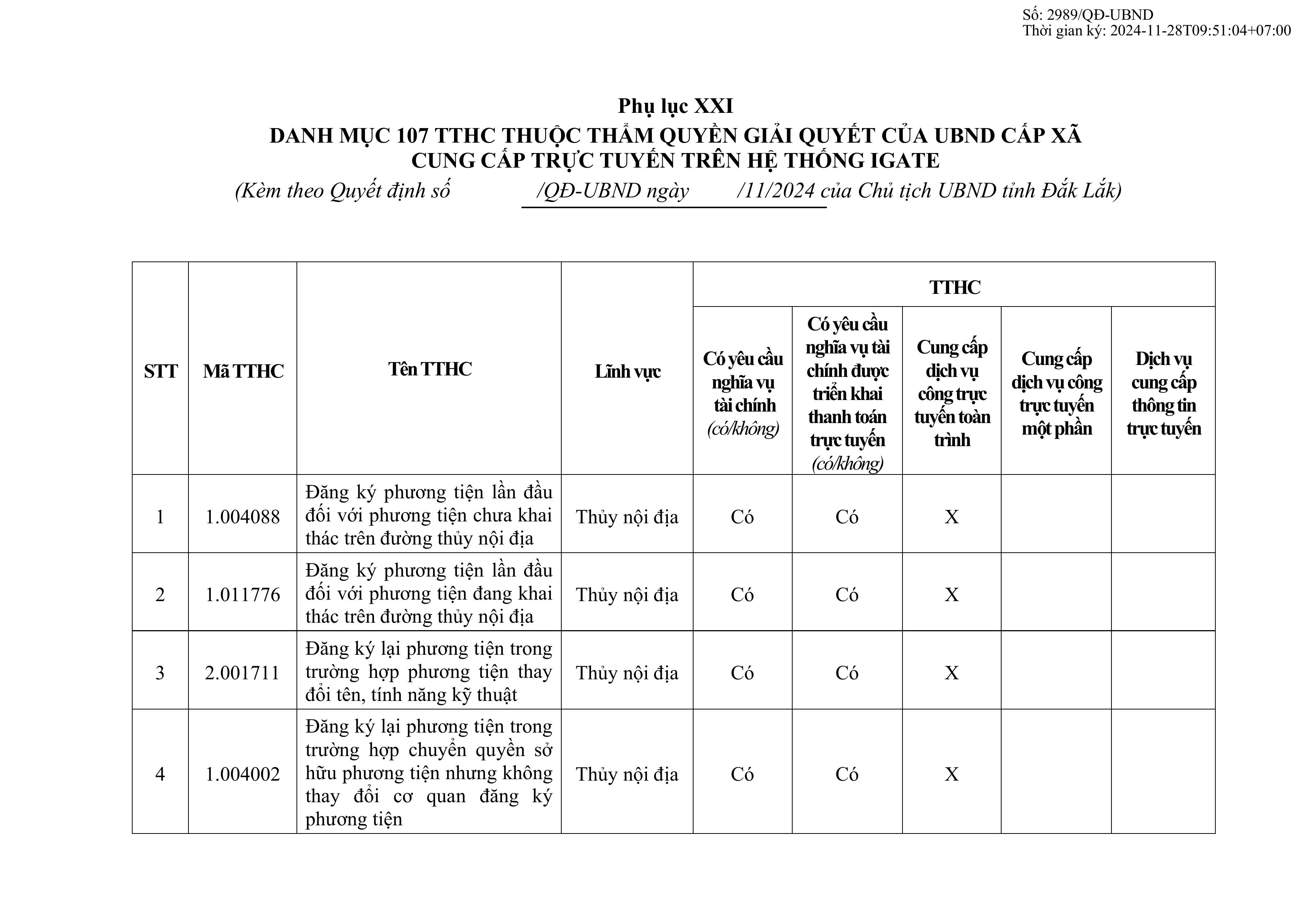 2898-Phu luc 21_Cap xa-hình ảnh-0